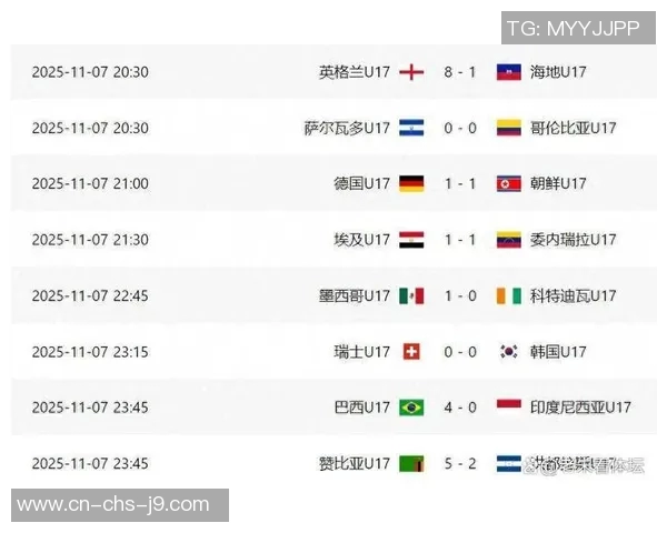东南亚球队逆袭晋级世界杯中国U17遭遇亚足联冷遇令人失望
